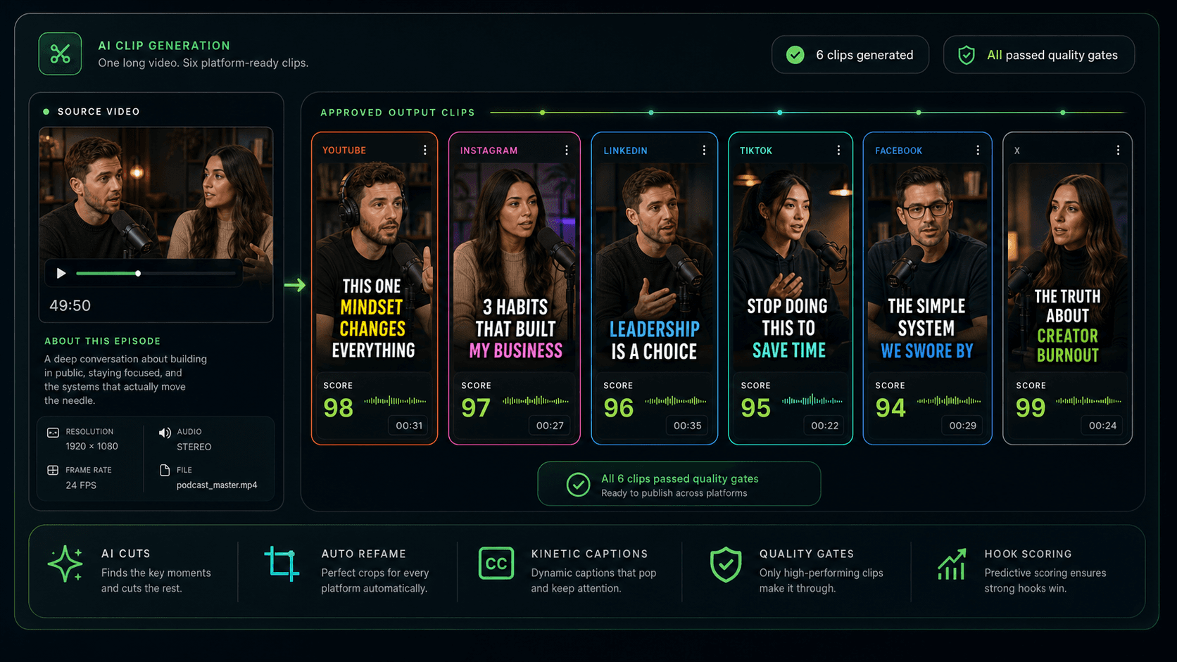 Klip Farm dashboard preview